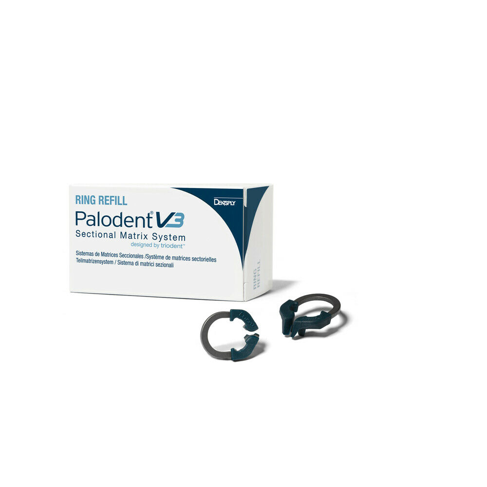 Palodent Matrix System